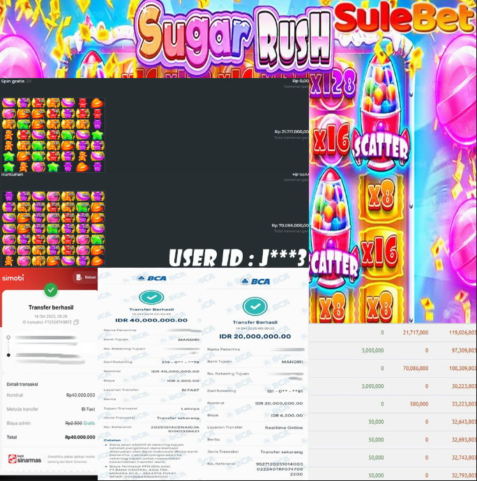 SULEBET – JACKPOT SUGAR RUSH Rp.100.000.000.,- LUNAS !!!