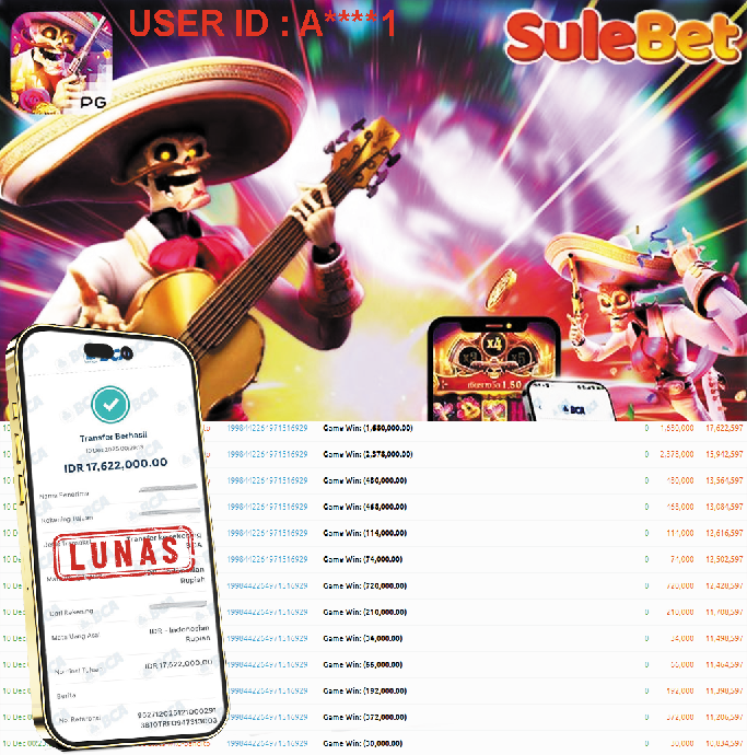 SULEBET – JACKPOT Wild Bandito Rp.17.622.000.,- LUNAS !!!