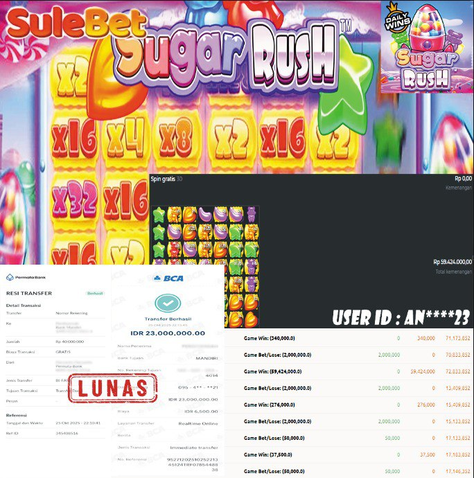 SULEBET – JACKPOT Sugar Rush Rp.63.000.000.,- LUNAS !!!