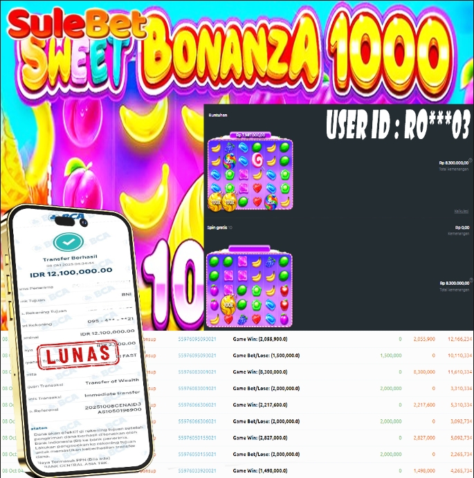 SULEBET – JACKPOT SWEET BONANZA 1000 Rp.12.100.000.,- LUNAS !!!
